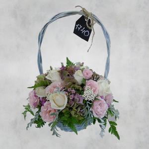 Воздушная корзинка